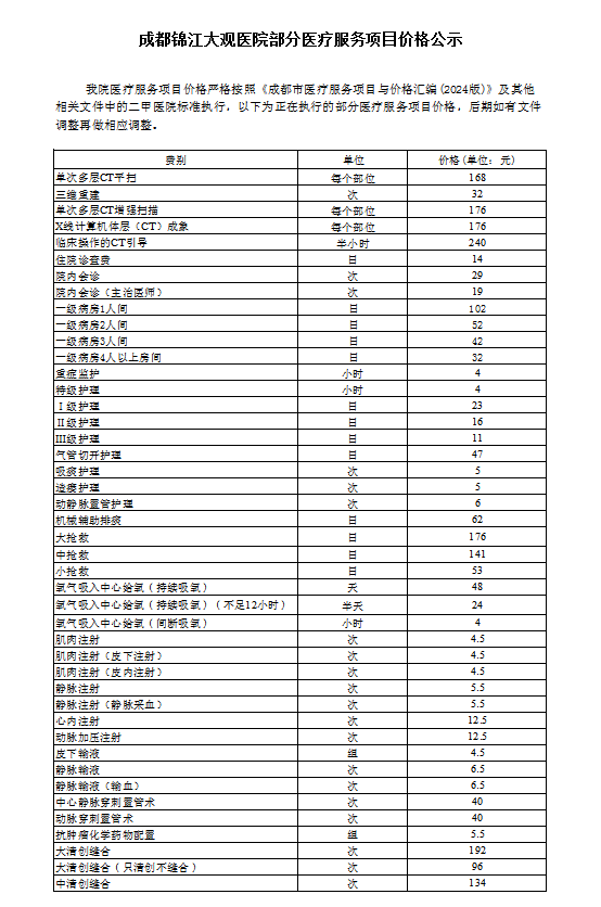 成都锦江大观医院部分医疗服务项目价格公示