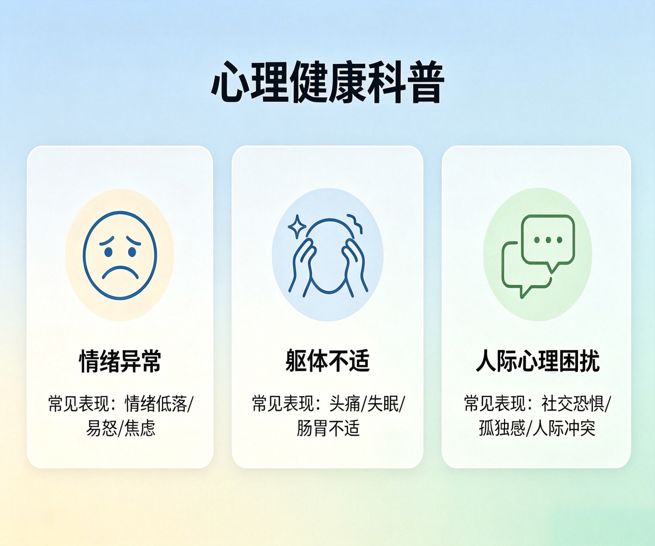 什么情况应该考虑去精神